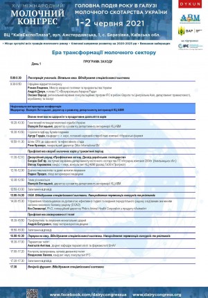 International dairy congress 2021